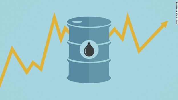 Dầu leo dốc gần 6% trong tuần tăng mạnh nhất trong 8 tháng